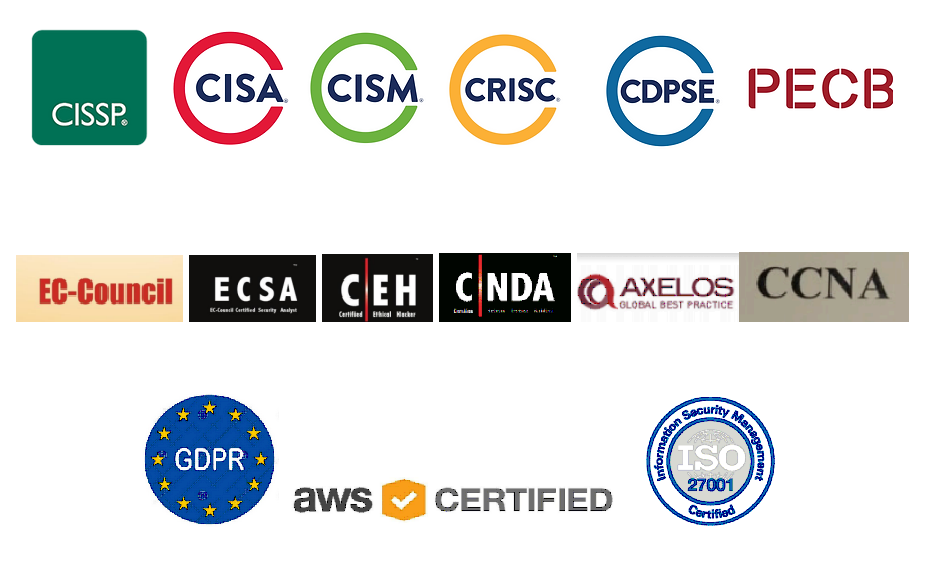 Certificate- CISA CISSP CISM CRISC CDPSE ISO 27001 Lead Auditor PECB EC Council ECSA CEH CNDA ITIL AXELOS CCNA GDPR PCPD Hong Kong AWS PCI DSS